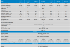 Victron Energy Skylla-TG 24/30 (1+1) 120-240V SDTG2400303