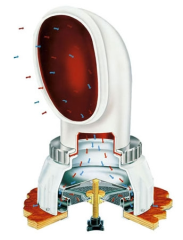 Vetus Dorade box  Uygun Manika Tipi	: Libec/Tramon/Donald/Jerry