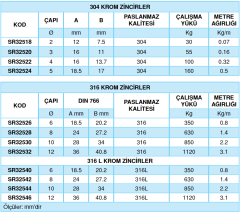 02 MM KROM ZİNCİR 304