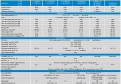 Victron Energy MultiPlus 12/3000/120-50 PMP123021010