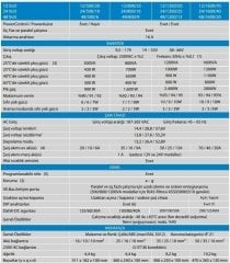Victron Energy MultiPlus 24/5000/120-100 PMP245021010