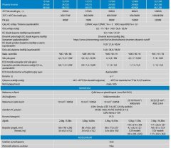 Victron Energy Phoenix İnverter 48/800 VE.Direct Schuko* PIN481801200