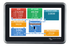 Victron Energy Ekrano GX BPP900480100