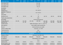 Victron Enegy Centaur 24/60 (3) CCH024060000