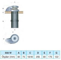 SMART DİK IRGAT 800 W - 12 V 06 MM ZİNCİR