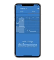 Victron Energy Blue Smart  IP67 Charger 12/25 (1) BPC122547006