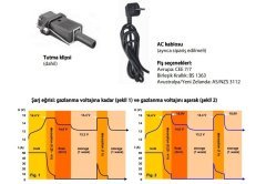 Victron Energy Phoenix Smart IP43 12/30A (1+1) PSC123051085