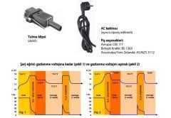 Victron Energy Phoenix Smart  IP43 Charger 12/50 (3) PSC125053085