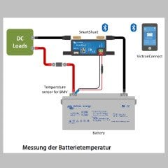 Victron Energy Smartshunt 500A/50mV SHU050150050