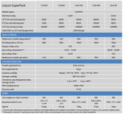 Victron Energy Lithium SuperPack 25,6V/50Ah (M8) BAT524050705