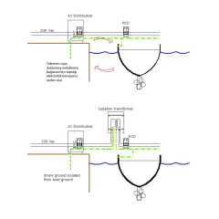Victron Energy Galvanic Isolator VDI-16 GDI000016000