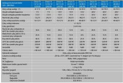 Victron Energy Orion-Tr 12/24-5A (120W) ORI122410110