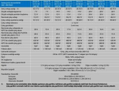Victron Energy Orion-Tr 24/12-30A (360W) ORI241240110
