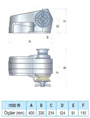 DEVON ZİNCİR IRGATI 1500 W - 12 V 08 MM ZİNCİR