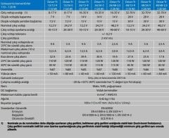 Victron Energy Orion-Tr 48/12-9A (110W) ORI481210110