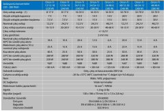 Victron Energy Orion-Tr 48/24-12A (280W) ORI482428110