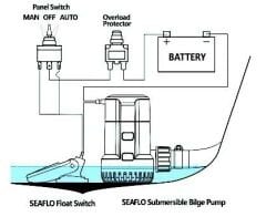 SEAFLO SİNTİNE POMPASI 800 GPH 12 V