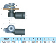 SMART PLUS ZİNCİR IRGATI 1700 W-24 V H.FENERLİ 10 MM Z.
