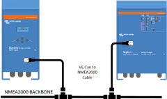 VE.Can to NMEA2000 Micro-C male