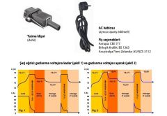 Victron Energy Phoenix Smart IP43 Charger 12/30 (1+1) 120-240V PSC123051095